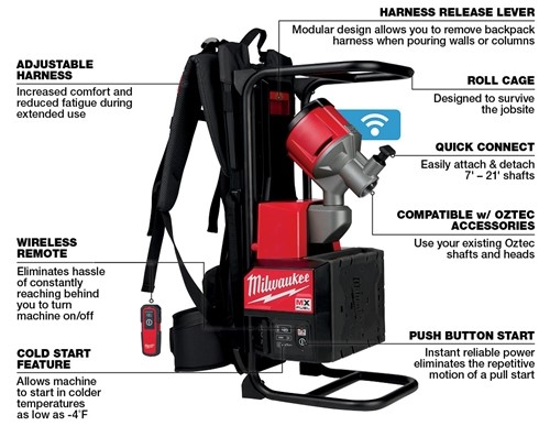 Milwaukee MX FUEL Backpack Concrete Vibrator Kit MXF371-2XC Features -- Adjustable harness, harness release lever, roll cage, quick connect, compatible w/ oztec accessories, push button start, cold start feature, wireless remote.