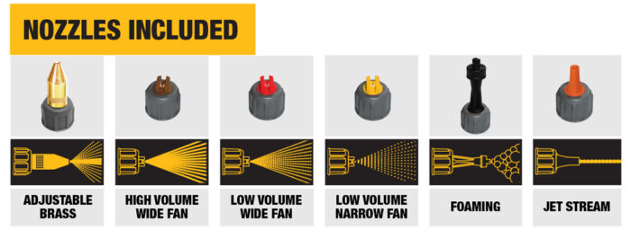 New DeWalt 4 Gallon 20V MAX Backpack Sprayer – Ohio Power Tool News